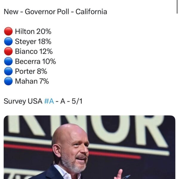 California Chaos: Republicans Surge Ahead in Deep Blue Governor Race